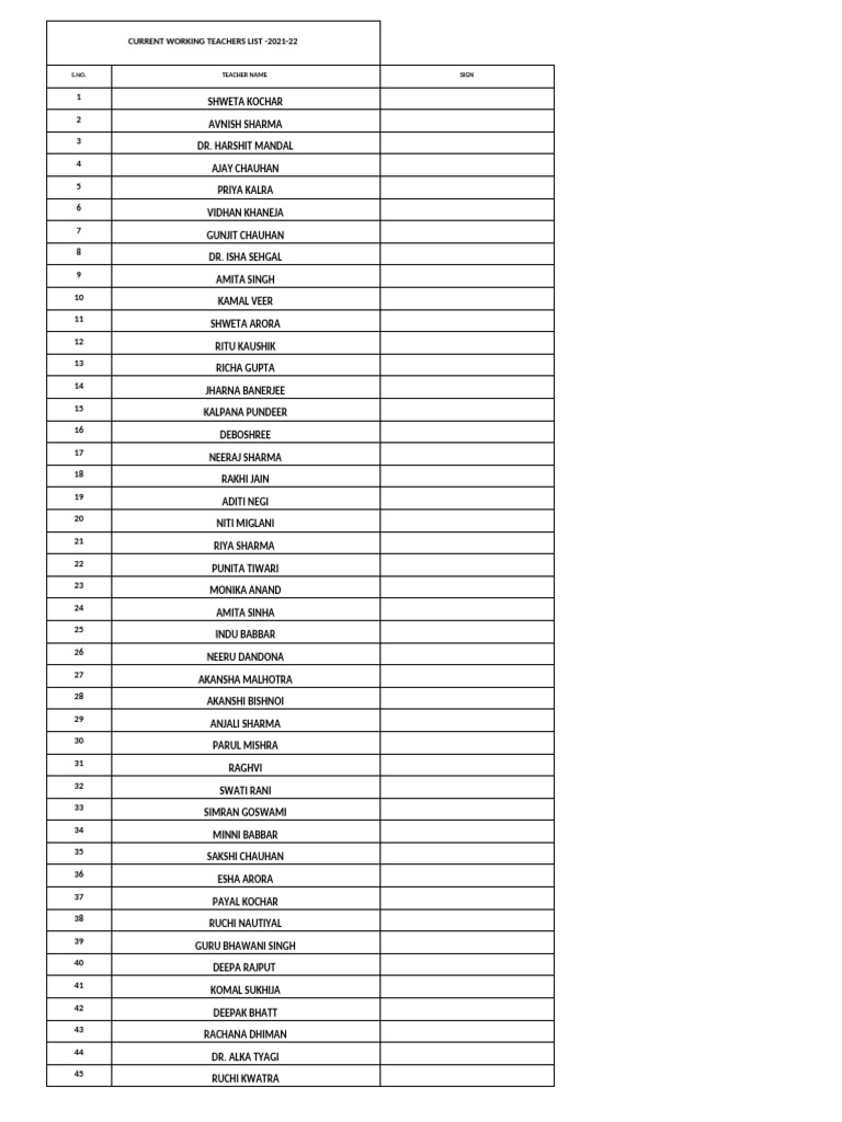 2021-22 Teacher Roster List | PDF