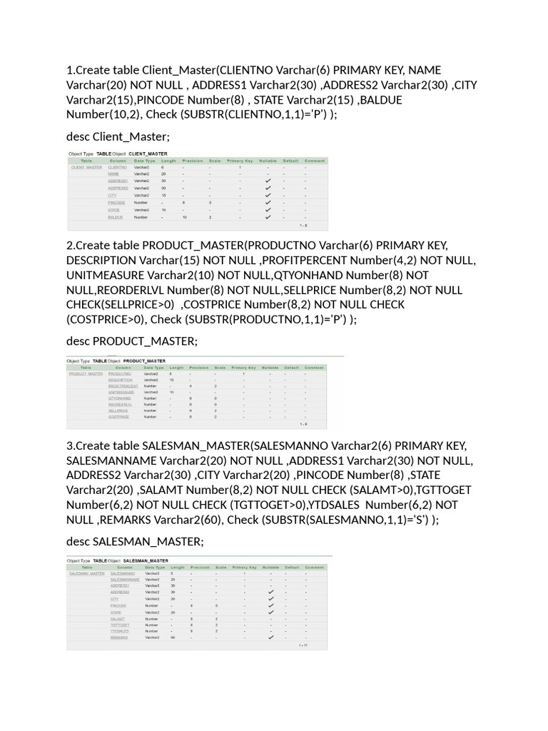 SQL Table Creation for Sales System | PDF