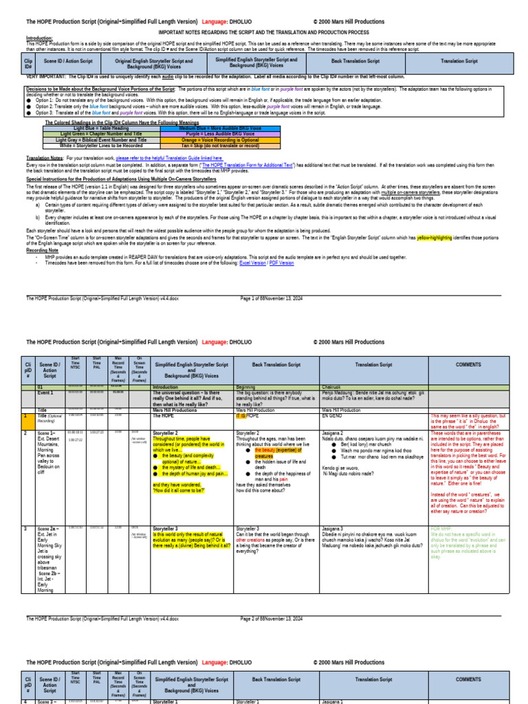 HOPE Production Script Overview | PDF | Stars | Universe