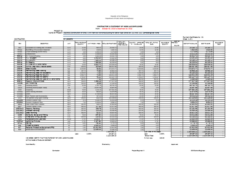 DPWH Sample Swa | PDF | Tile | Building Engineering