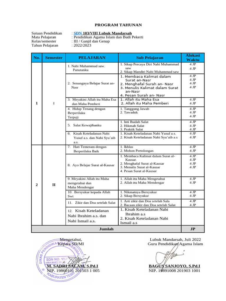 Program Tahunan PAI Kelas III SDN 103 | PDF