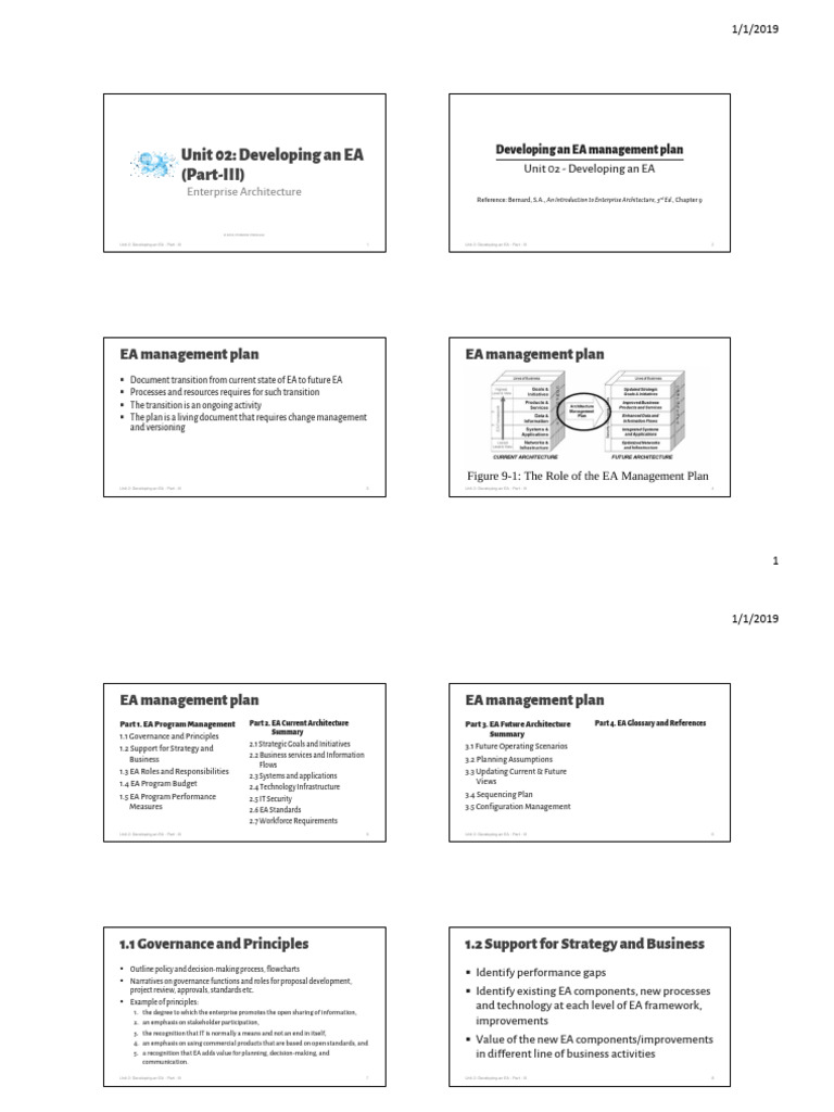 Unit - 02 Developing An Enterprise Architecture Part III 4 in 1 | PDF ...