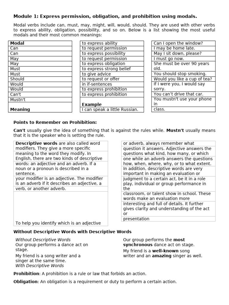 Modals, Conditionals, and Styles Explained | PDF | Verb | Adverb