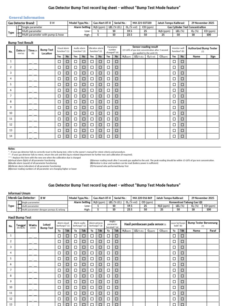Log Bump Test Detektor Gas B W | PDF