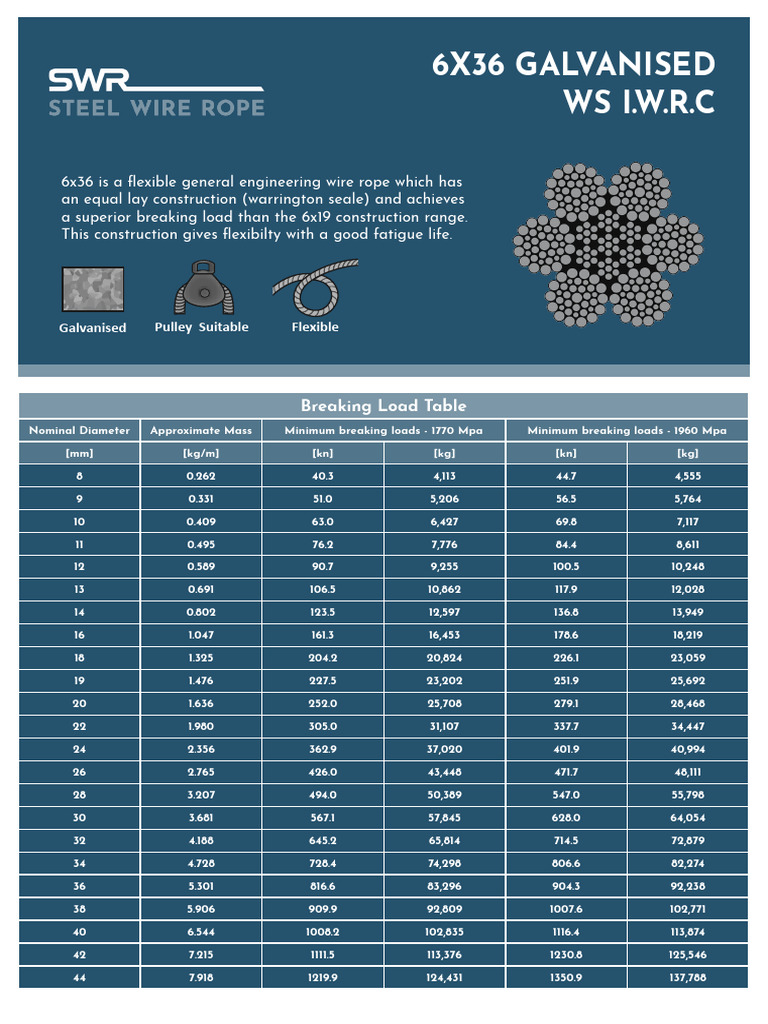 6x36 Galvanized Steel Wire Rope Specs | PDF | Manufactured Goods