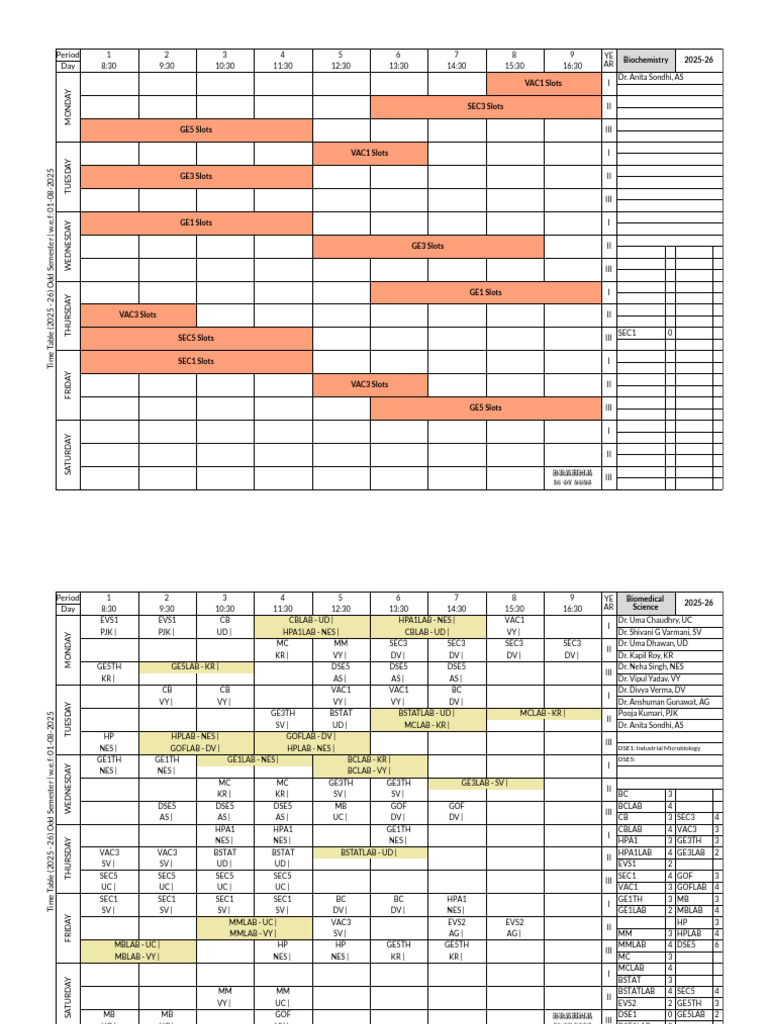 2025-26 Odd Semester Timetable | PDF | Biological Engineering ...