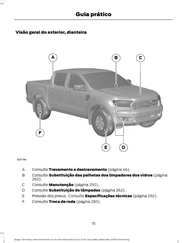 00 - Guia Prático Ford Ranger | PDF | Tecnologia de veículos ...