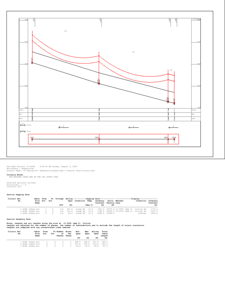 PLS-CADD Sagging and Tension Report | PDF | Tension (Physics) | Electricity