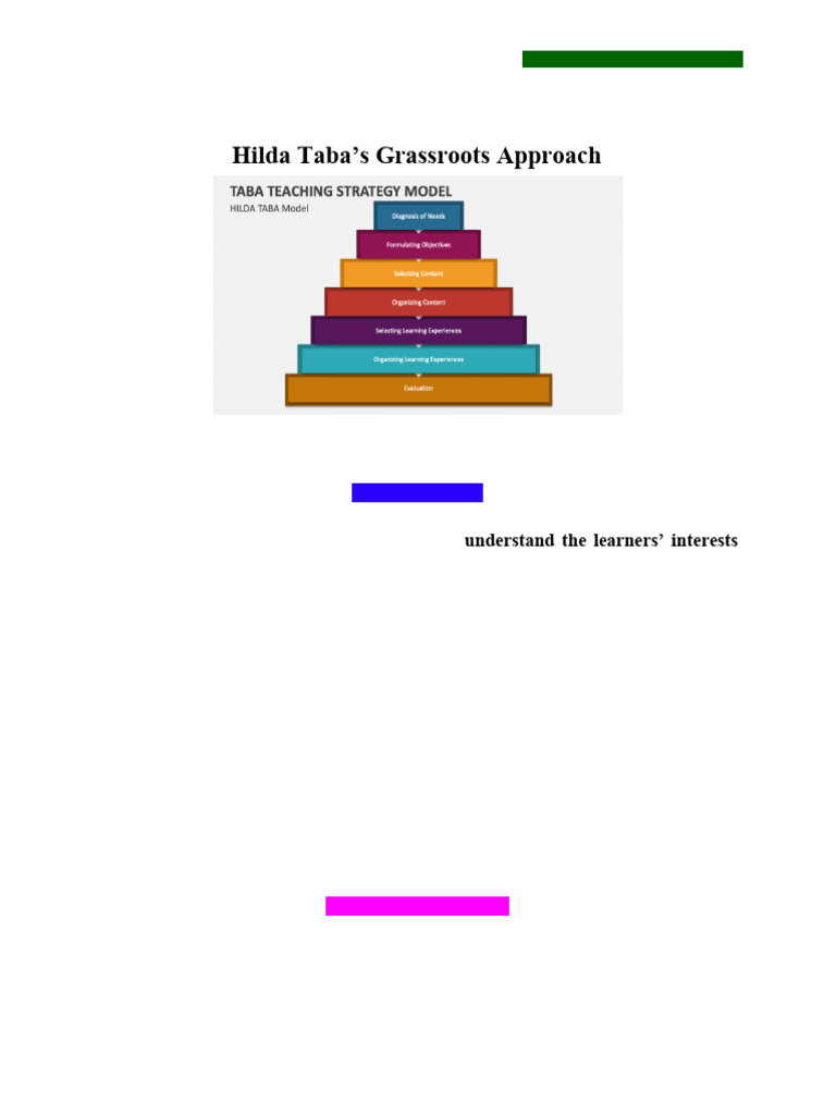 Hilda Taba's Grassroots Curriculum Model | PDF | Learning | Curriculum