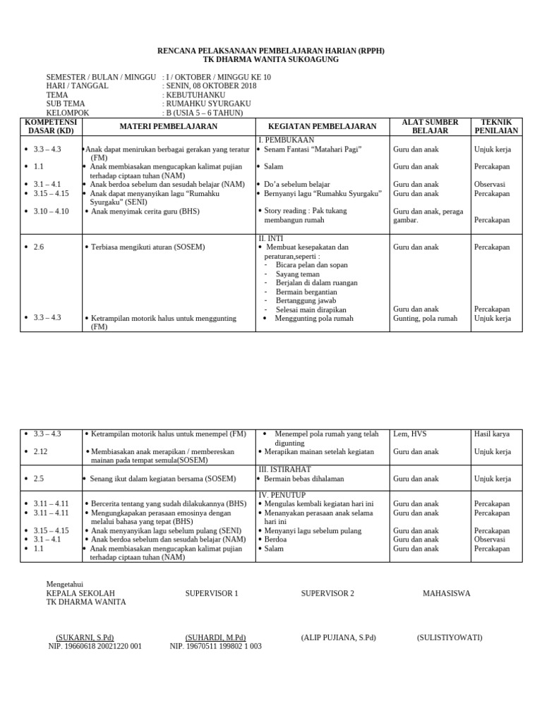 RPPH Tema Kebutuhanku untuk TK B | PDF