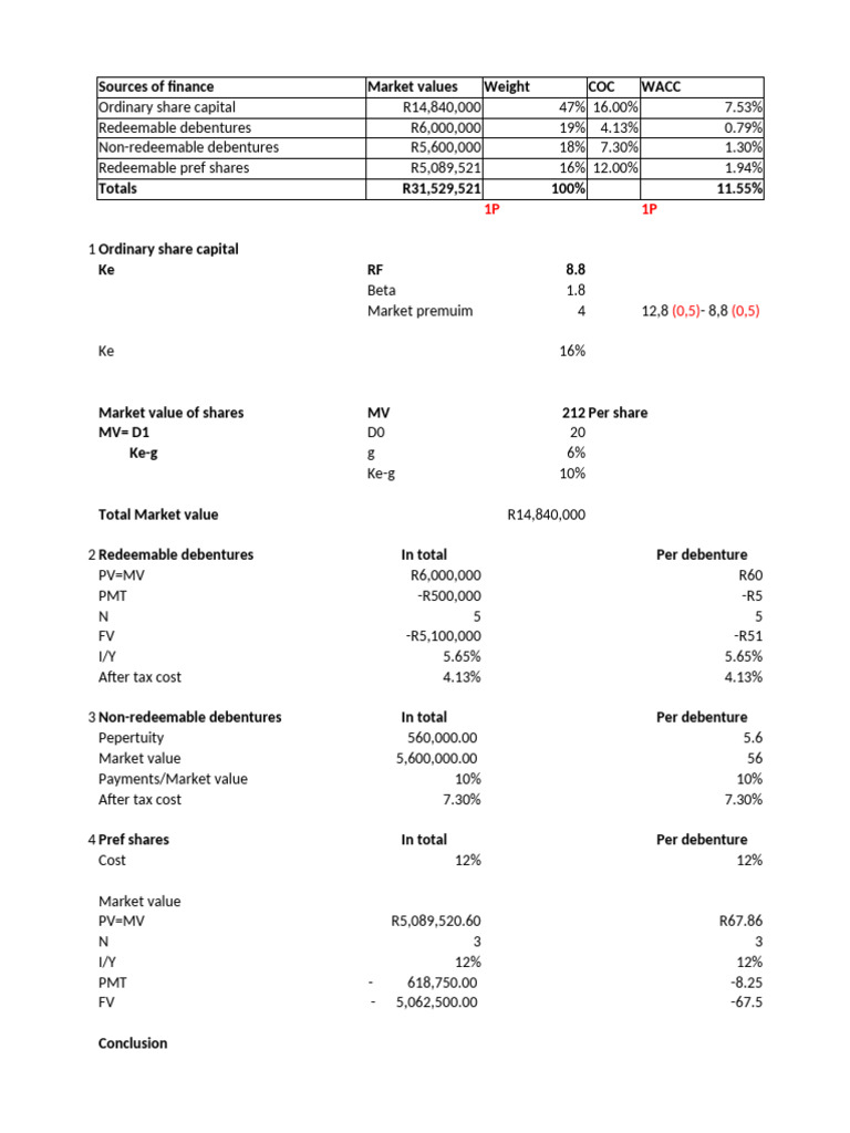 WACC Additional Tutorial | PDF | Cost Of Capital | Balance Sheet