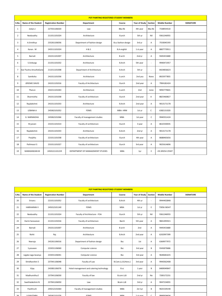 Student Registration List by Course | PDF | Titles | Cultural Education