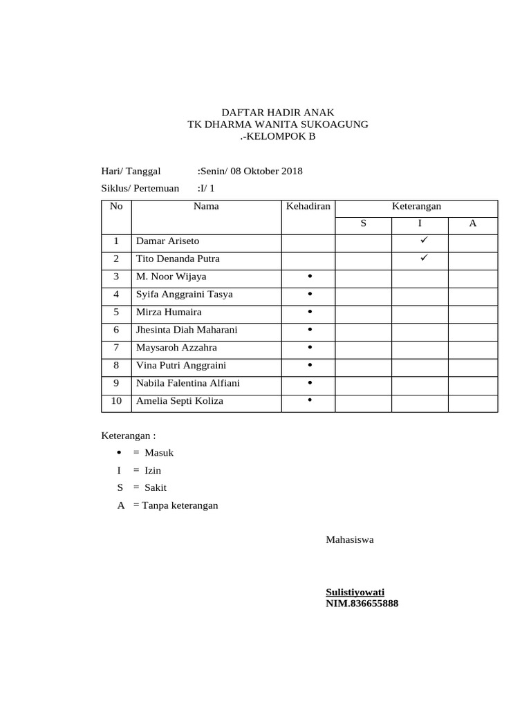 Daftar Hadir Anak TK Dharma Wanita | PDF