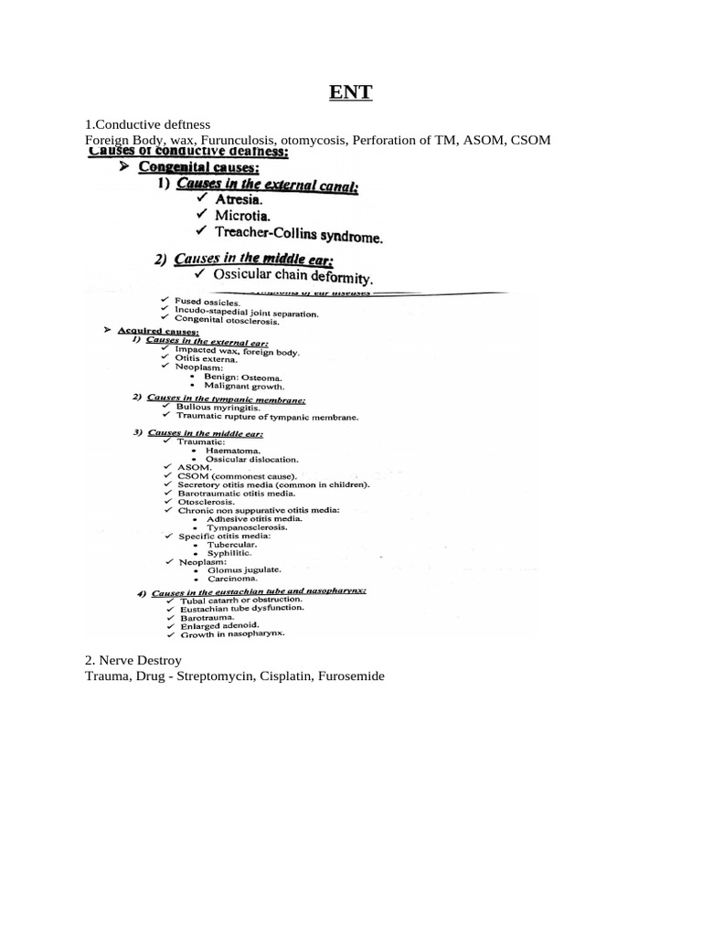 1.conductive Deftness Foreign Body, Wax, Furunculosis, Otomycosis ...