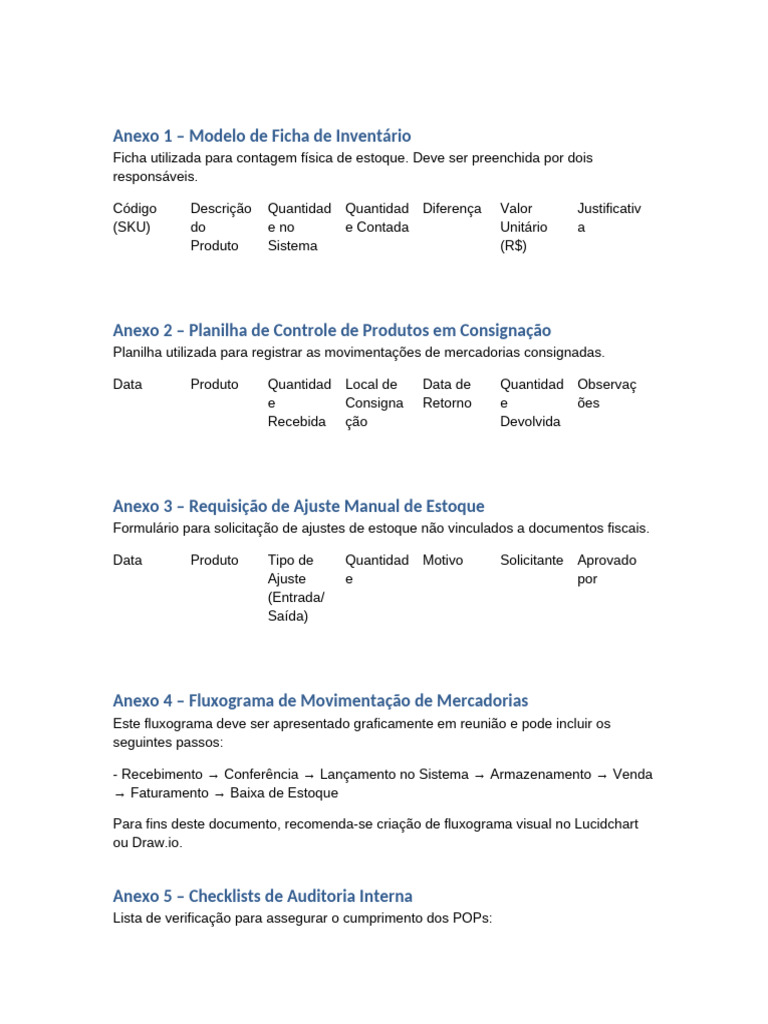 Modelos de Controle de Estoque e Auditoria | PDF