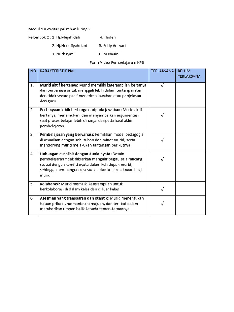 Modul 4 Luring 3 Form Video Pembelajaram KP3 | PDF