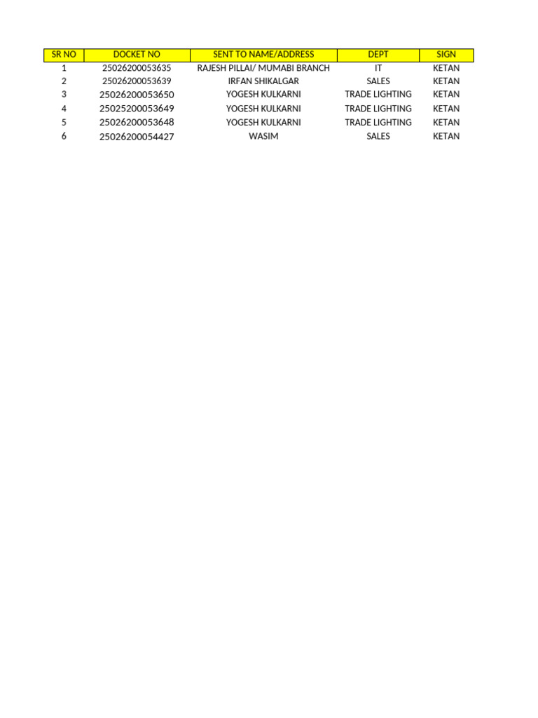 Courier Outward Register | PDF
