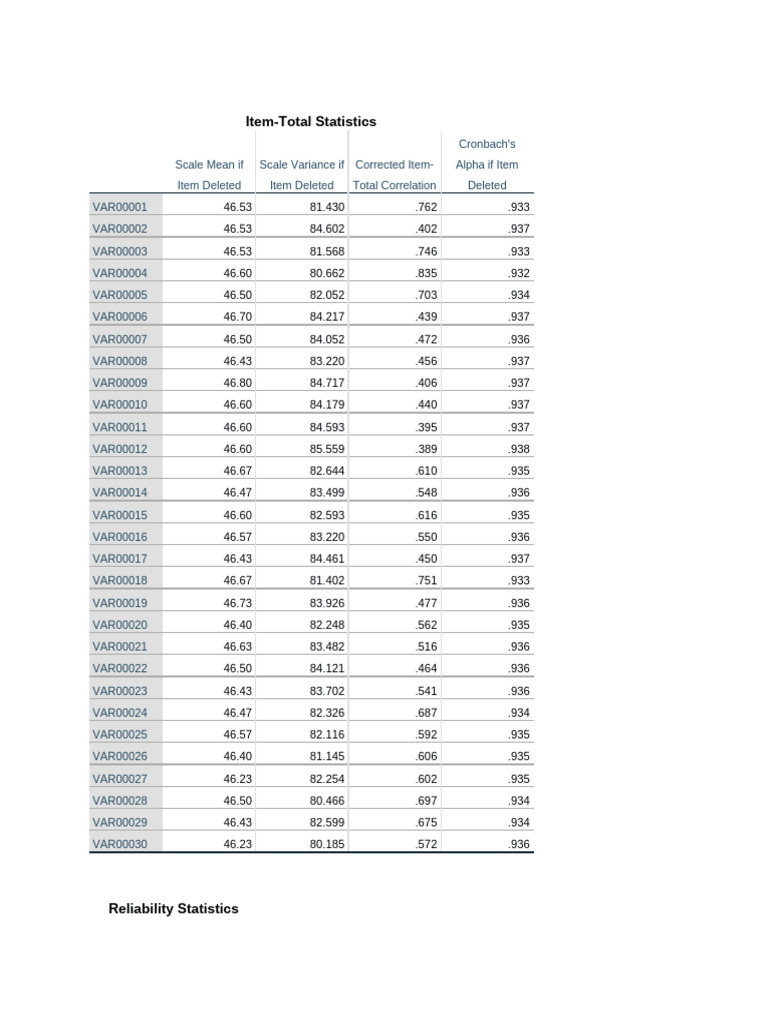 G-1 | PDF | Errors And Residuals | Econometrics