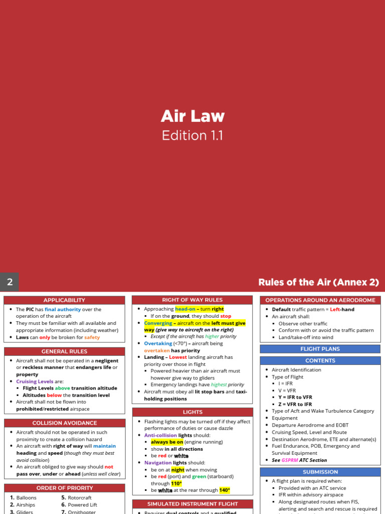 Air Law: Rules of the Air Overview | PDF | Instrument Flight Rules ...