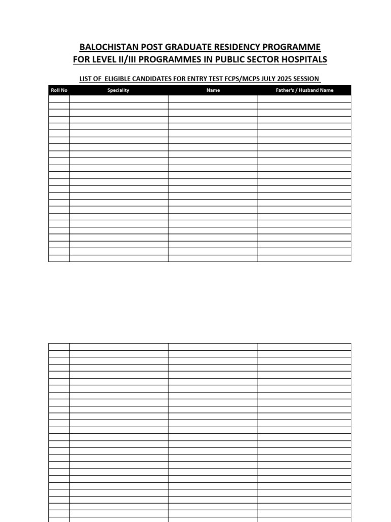 July 2025 Fcps Entry Test List | PDF