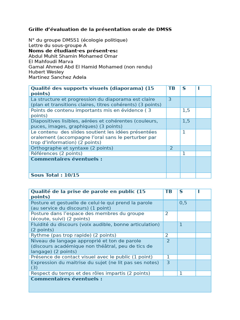 Évaluation de présentation orale DMSS | PDF