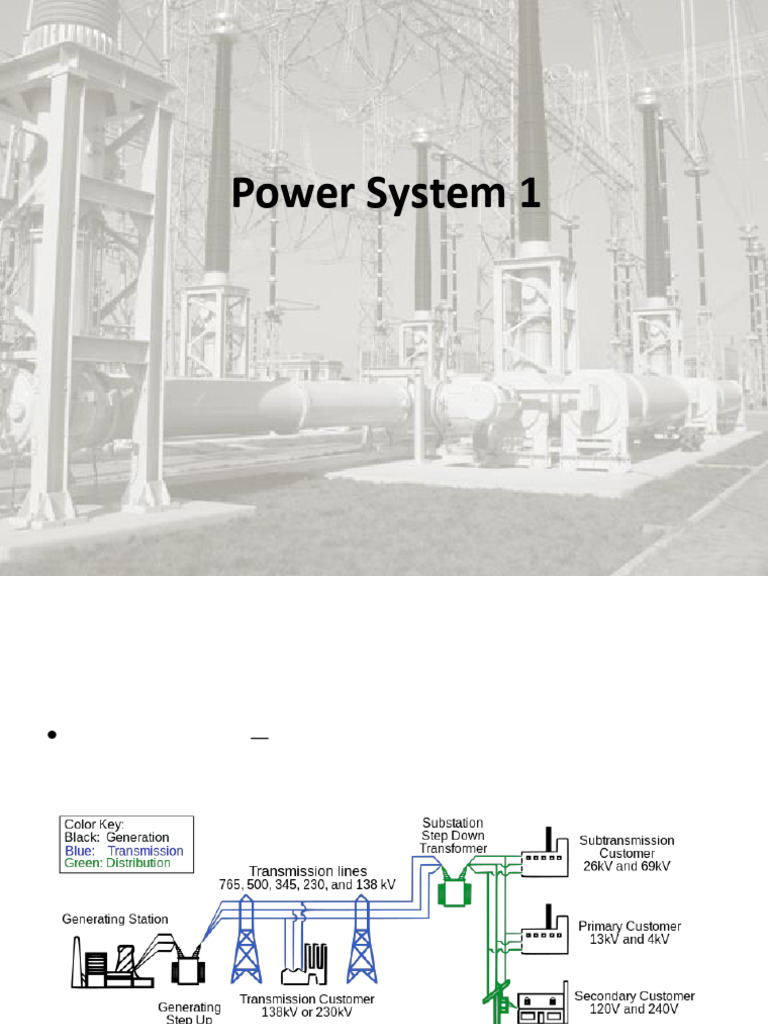 Average Demand in Power Systems | PDF | Electric Power Transmission ...