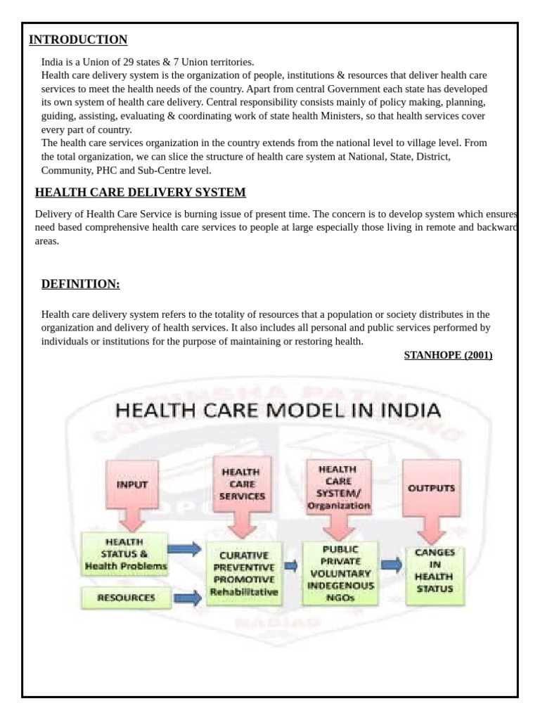 Health Care Delivery System in India | PDF | Health Care