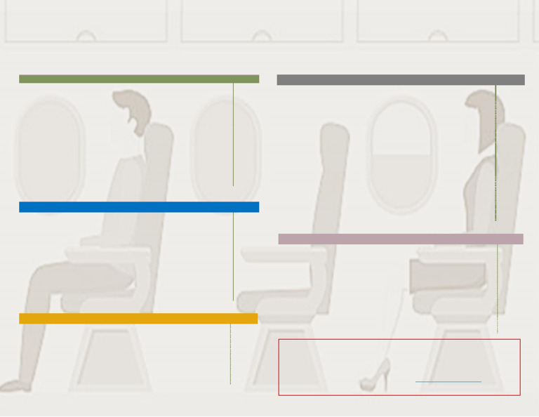 Ergonomic Workstation Assessment Checklist | PDF | Chair | Computer ...