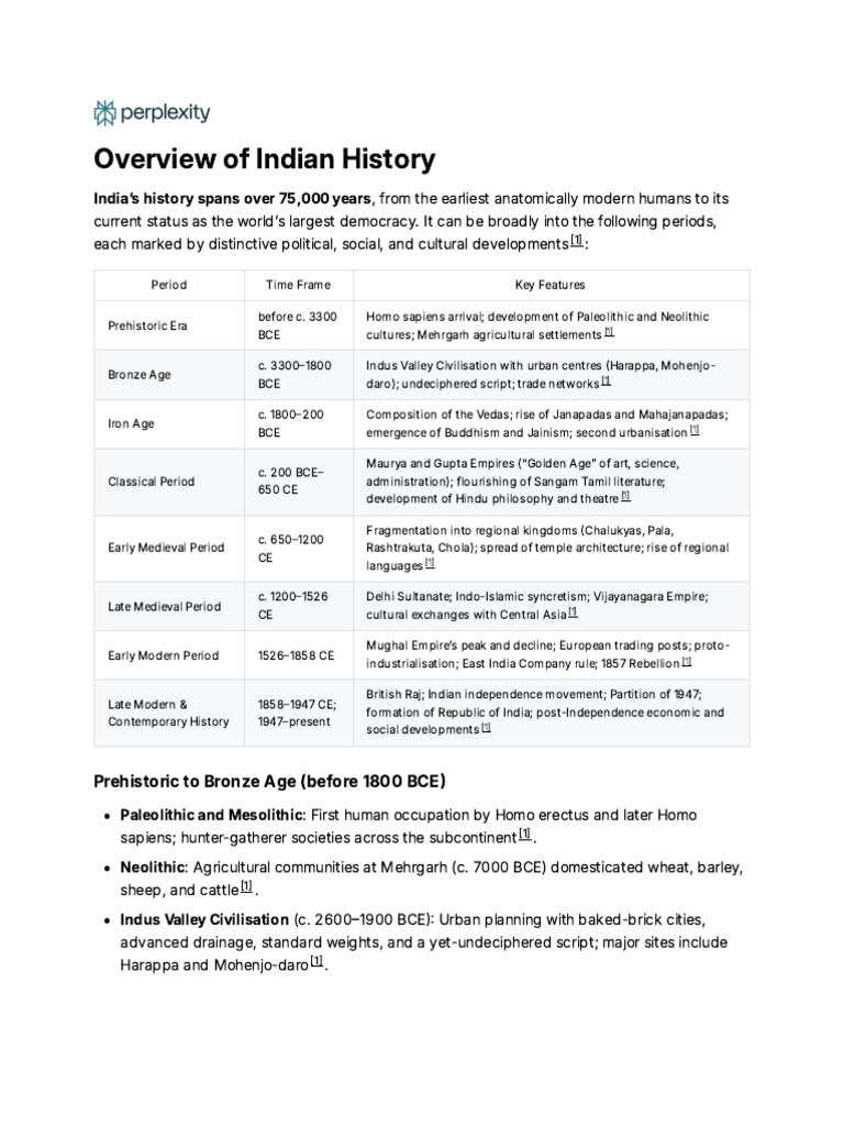 Overview of Indian History | PDF | South Asia
