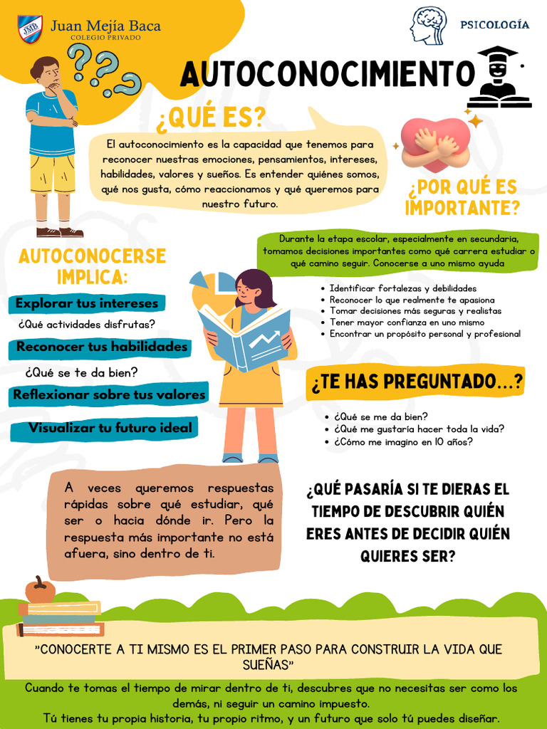 Autoconocimiento para la Vocación | PDF | Humanidades | Science