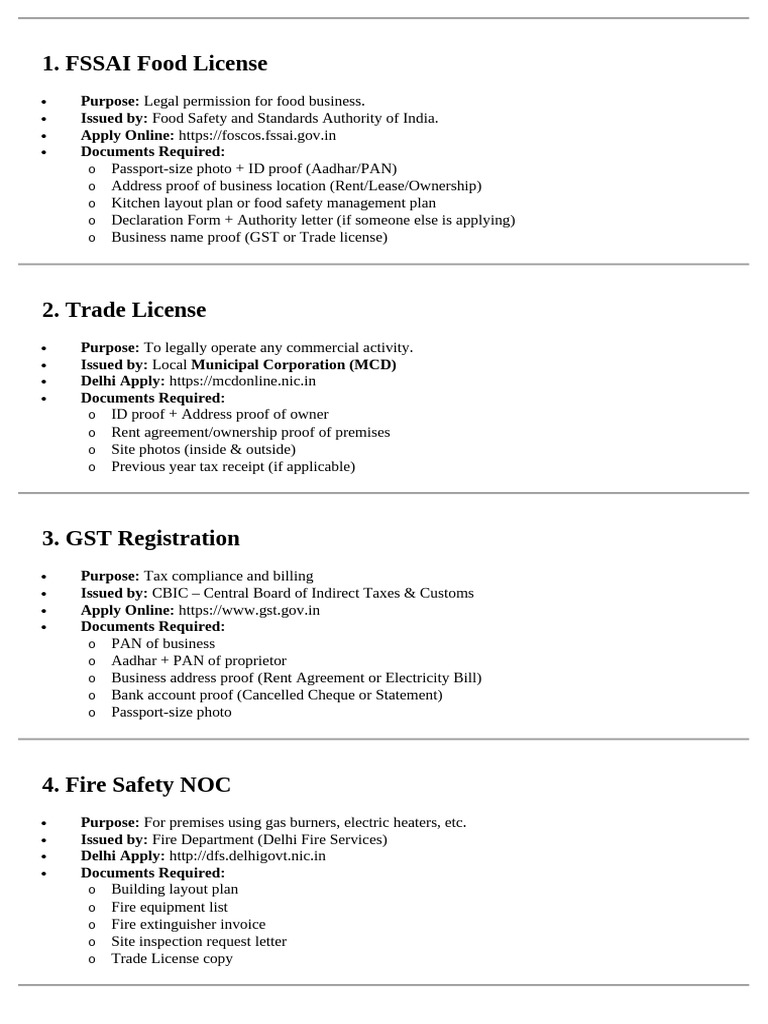 Essential Licenses for Food Business | PDF