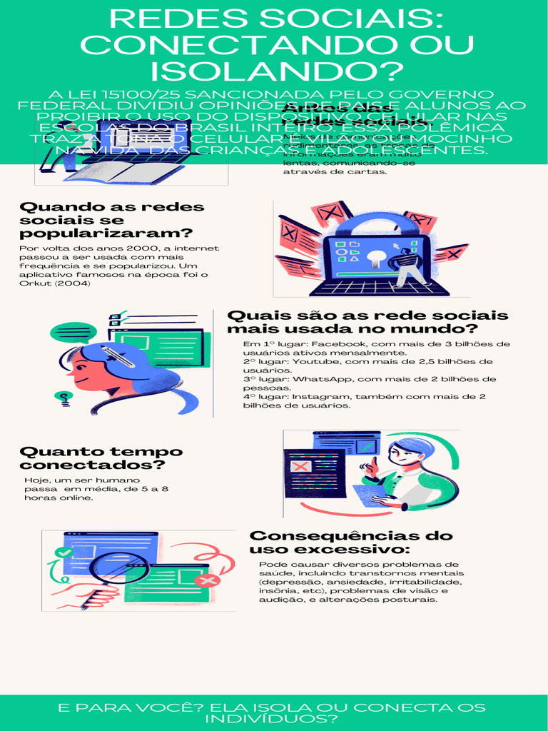 Redes Sociais: Conexão ou Isolamento? | PDF