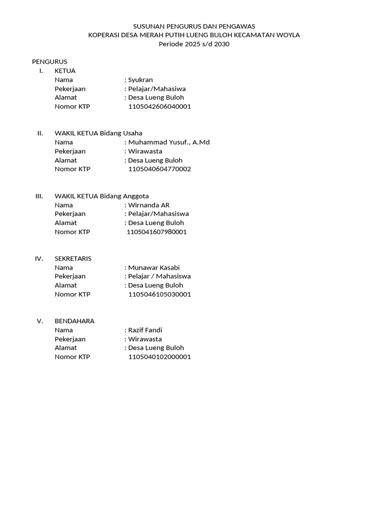 Struktur Pengurus KDMP Lueng Buloh | PDF