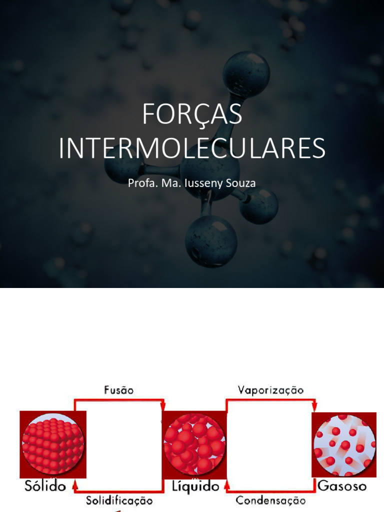 Forcas Intermoleculares | PDF | Força intermolecular | Polaridade química