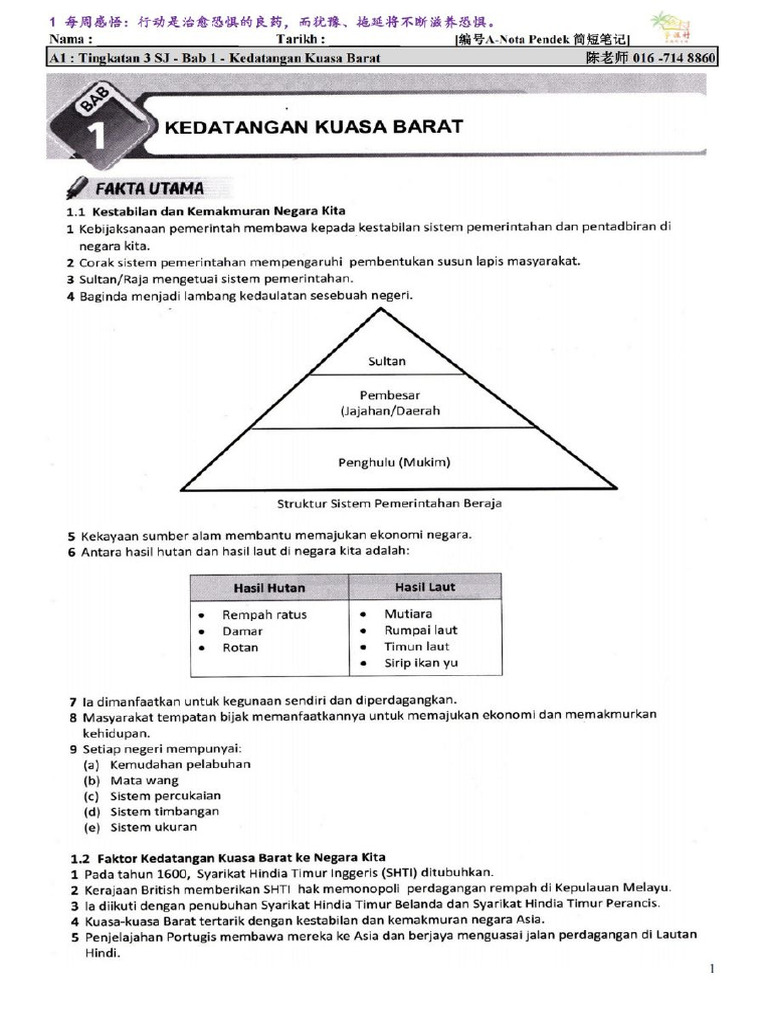 Nota Ringkas Sejarah | PDF