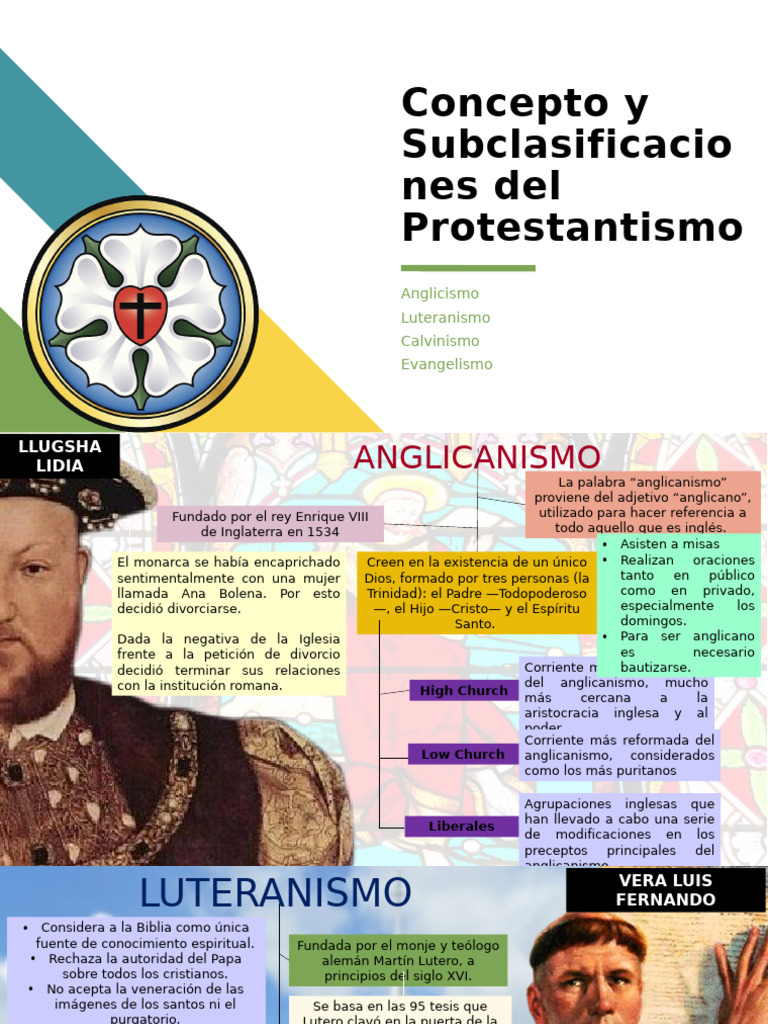 Subclasificaciones del Protestantismo | PDF | protestantismo | Luteranismo