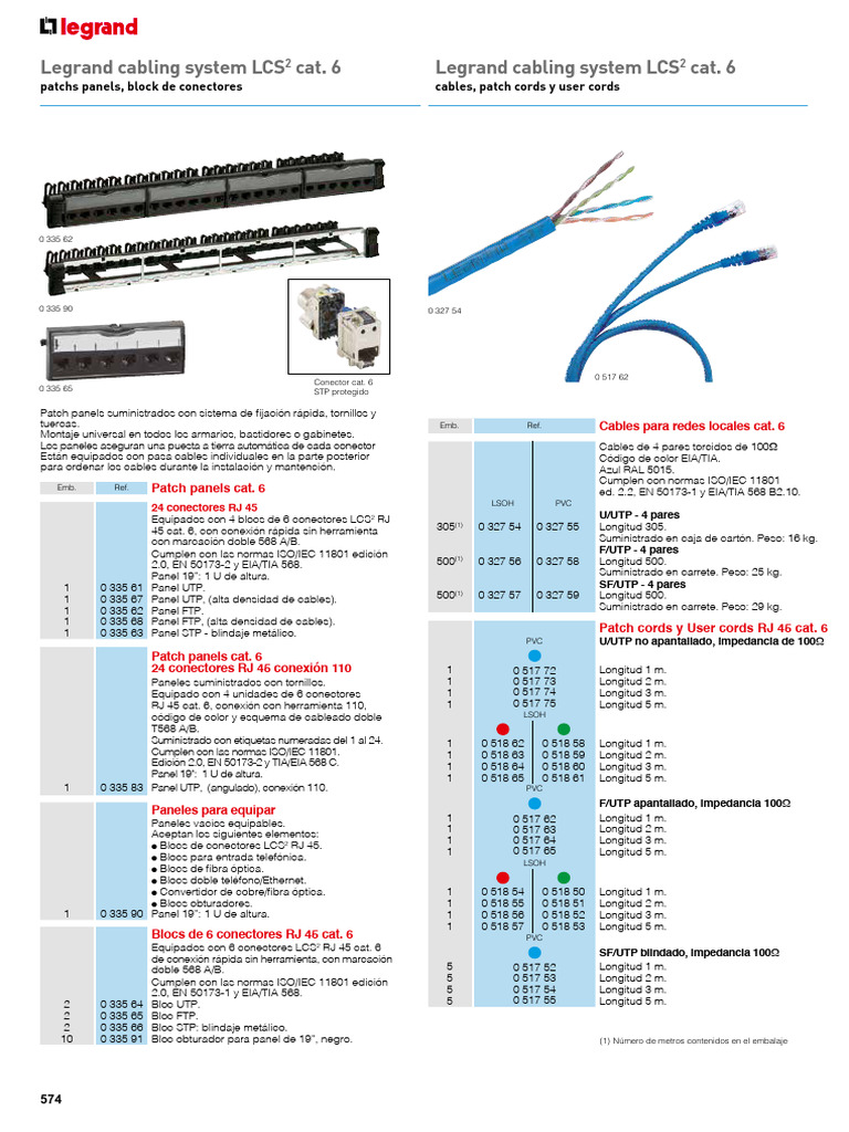 Sistemas de cableado Legrand Cat 6 | PDF | Telecomunicaciones ...