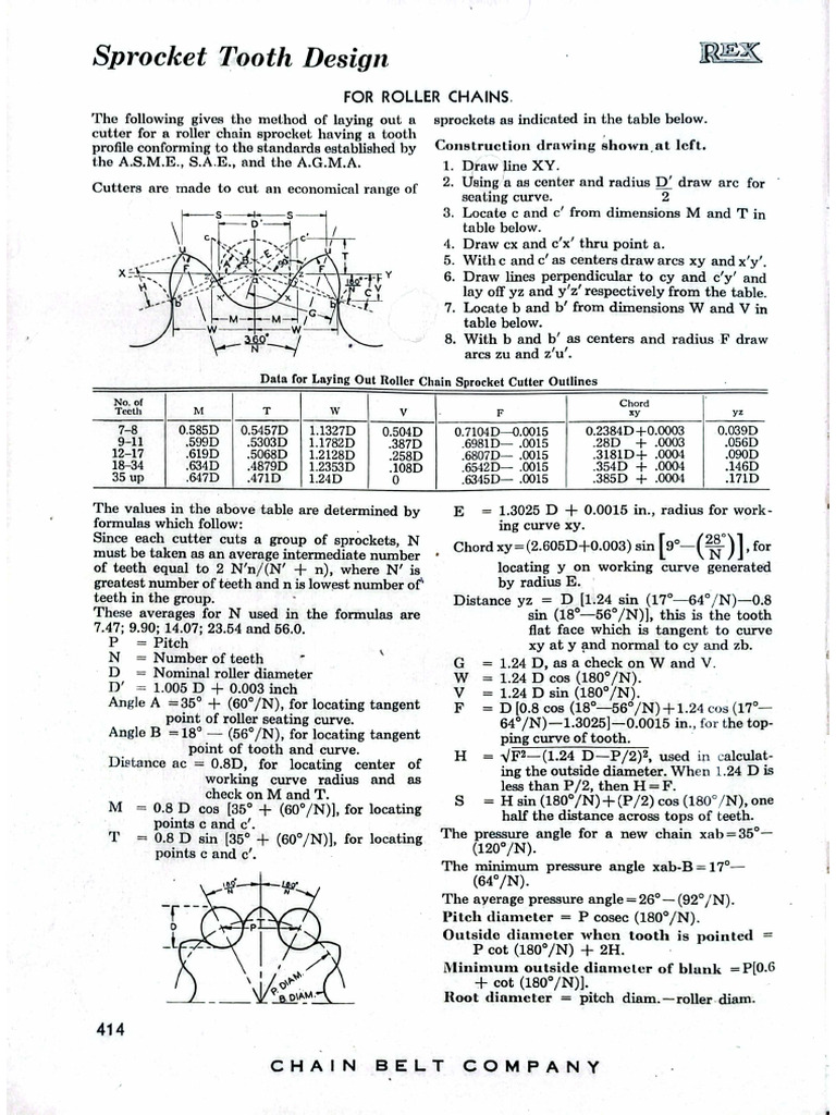 Calc Sprocket | PDF