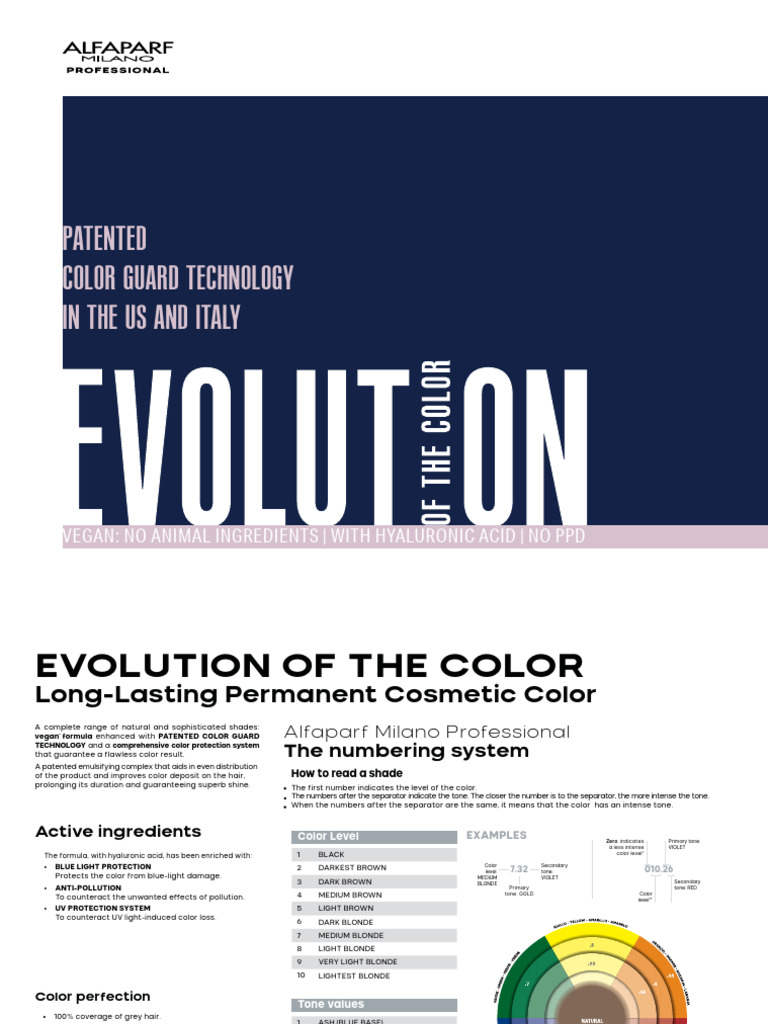 Alfaparf Color Wear Shade Guide | PDF | Blond | Color