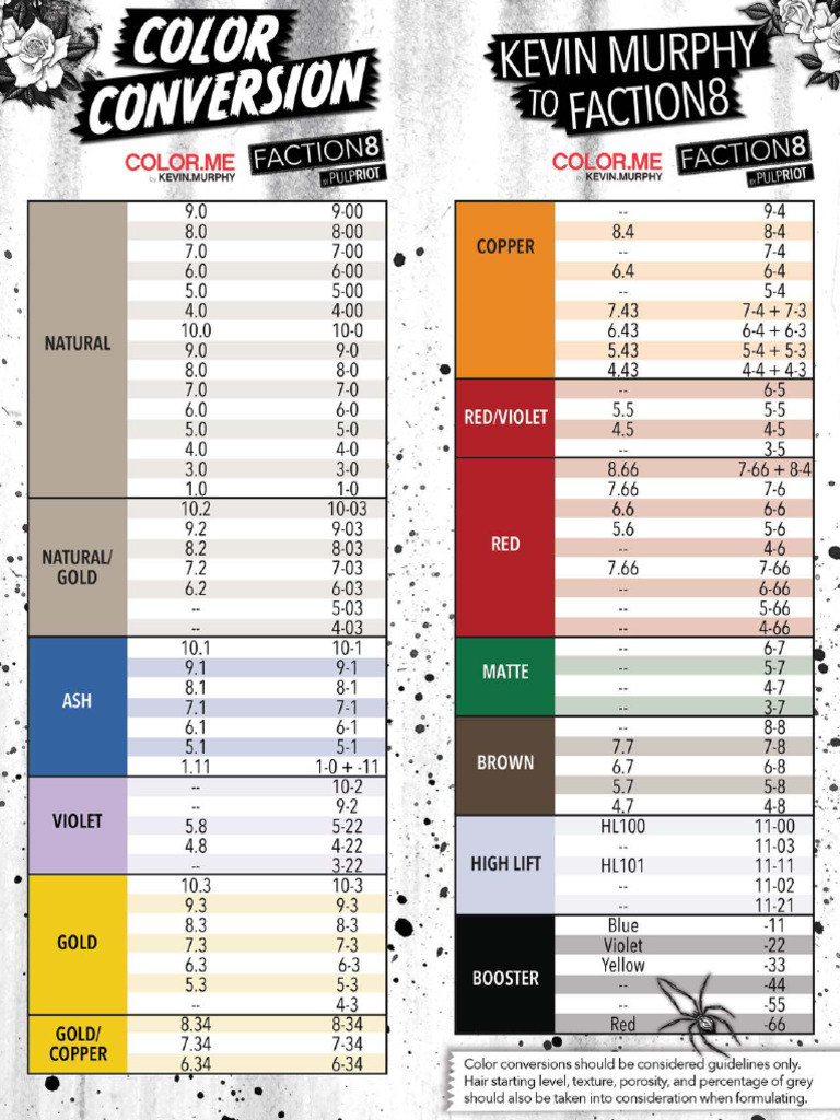Pulp Riot FACTION8 Color Conversions | PDF