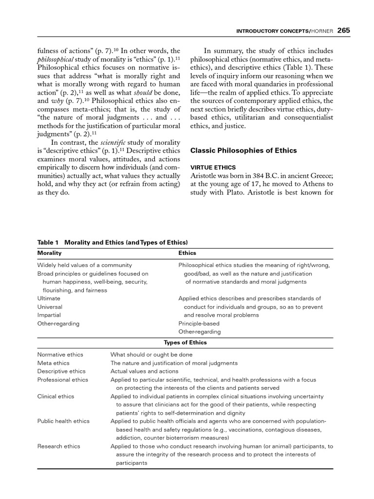 Levels of Ethical Harm Analysis | PDF | Morality | Virtue Ethics