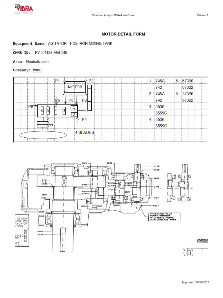 Vibration Analysis for Agitator Motor | PDF