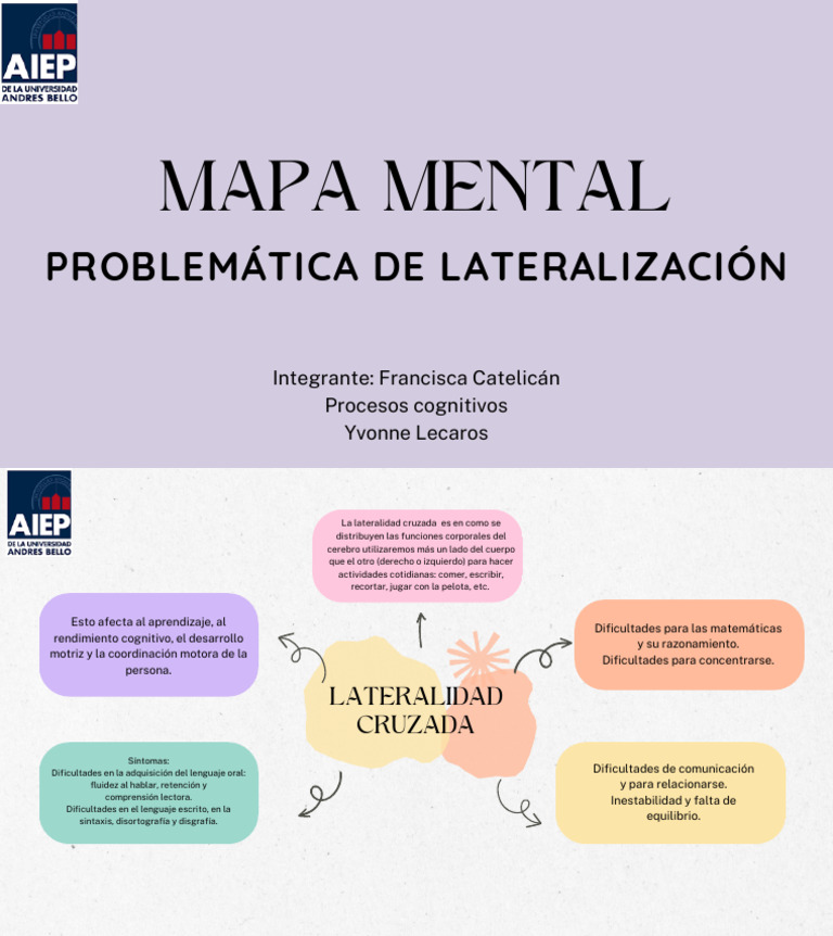Problemas De Lateralidad Cruzada Y Aprendizaje – NGWRXM