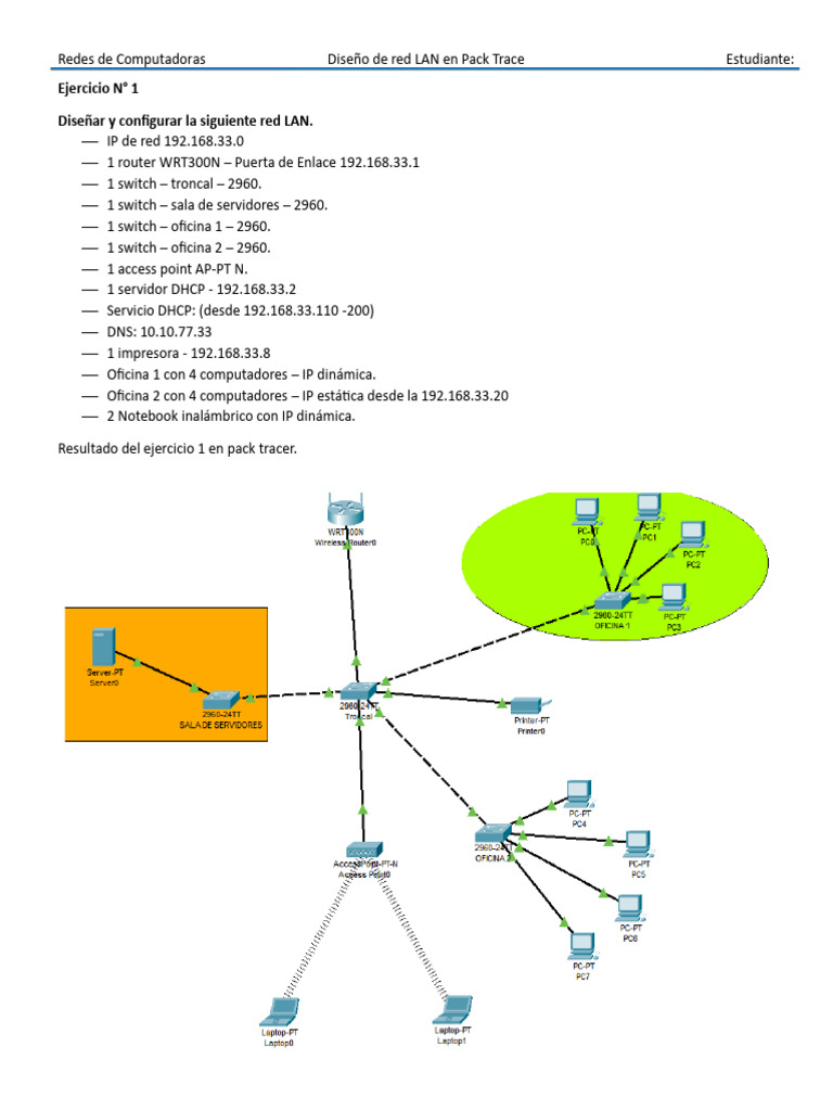 Diseño de Red LAN en Packet Tracer | PDF | Punto de acceso inalámbrico ...