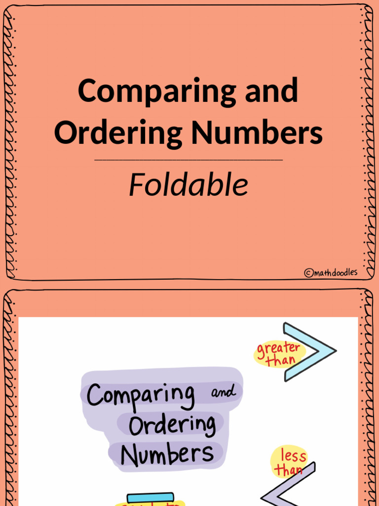 Grade 3 Bundle 1 Comparing and Ordering Numbers Foldable | PDF