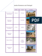Monumentos Romanos em Portugal-Ines...