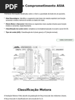 Escala Asia | PDF | Movimentos anatômicos | Músculo esquelético