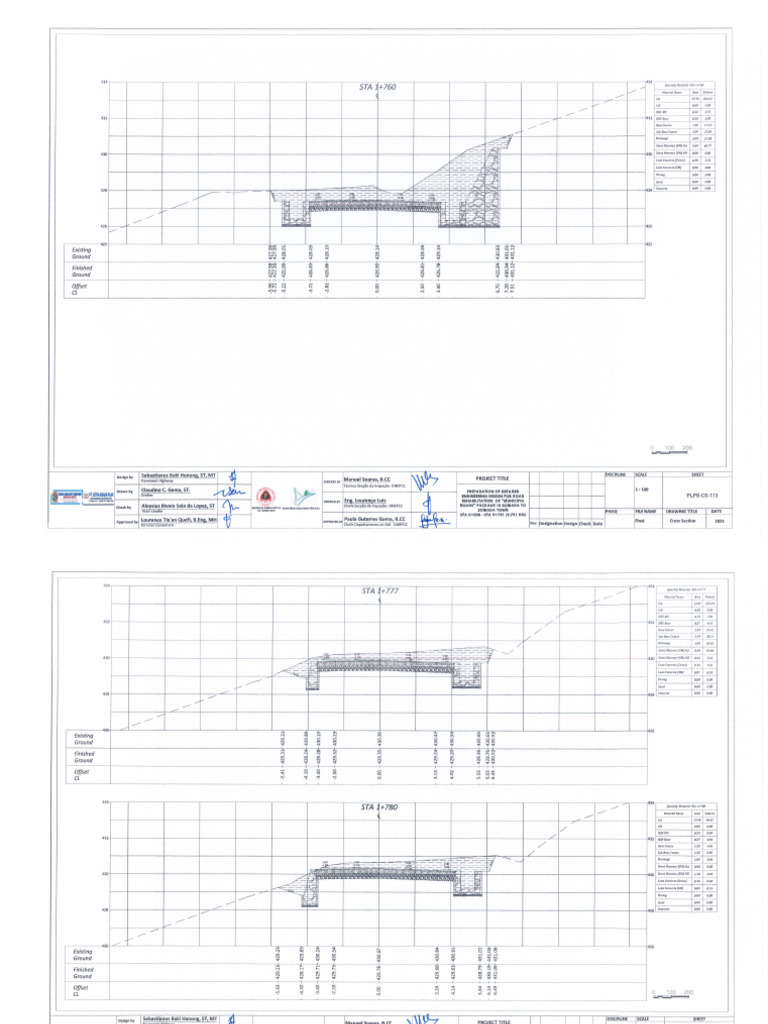 Hadia 1 | PDF