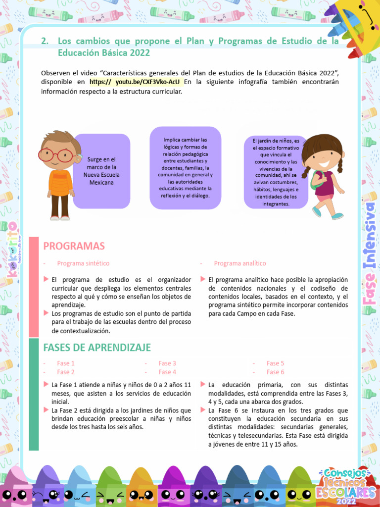 Cambios en el Plan de Estudios 2022 | PDF | Plan de estudios ...