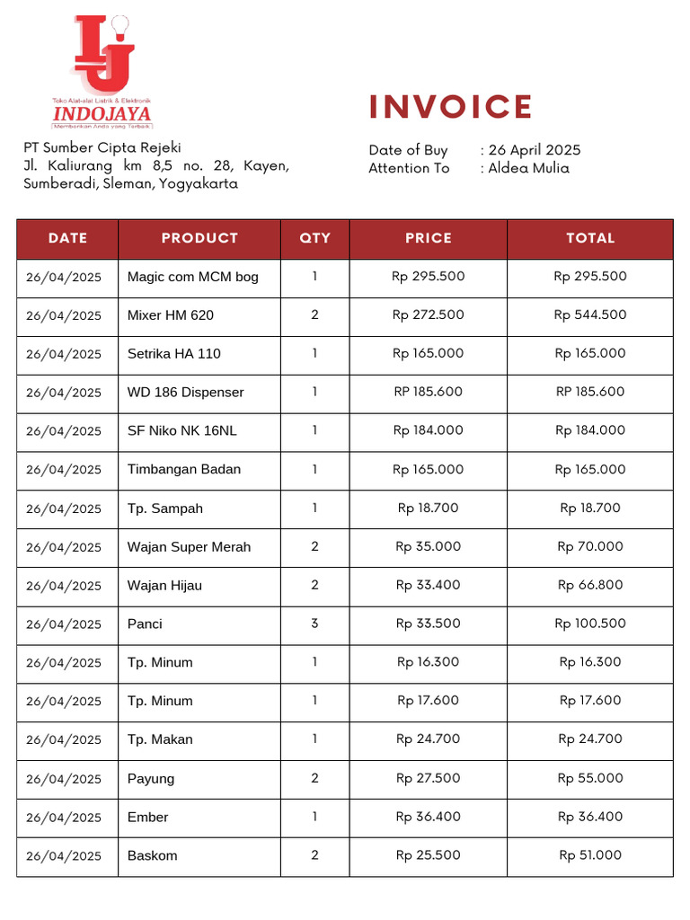 Invoice Indo Jaya | PDF